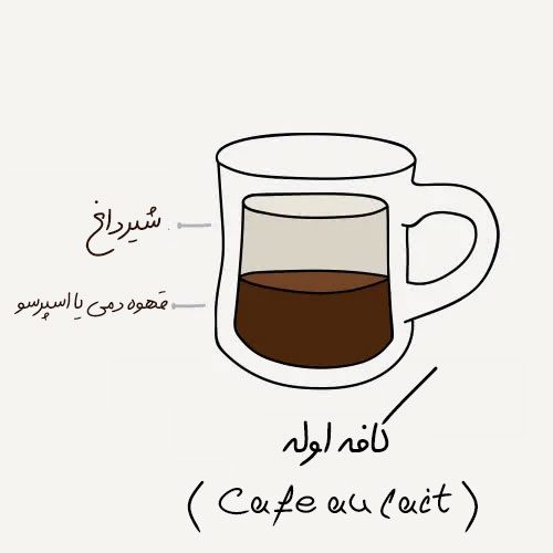 کافه اوله