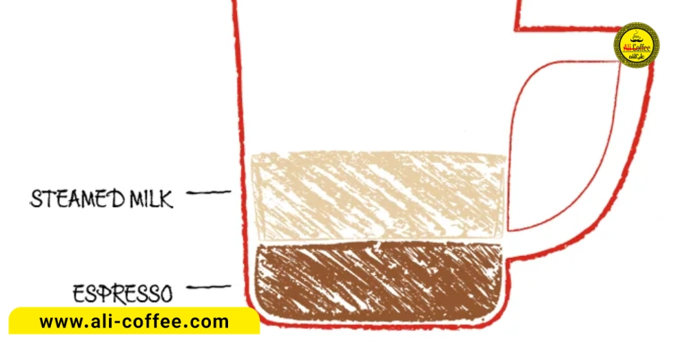 ترکیب قهوه با شیر